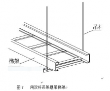 電纜橋架可不可以用吊桿安裝？
